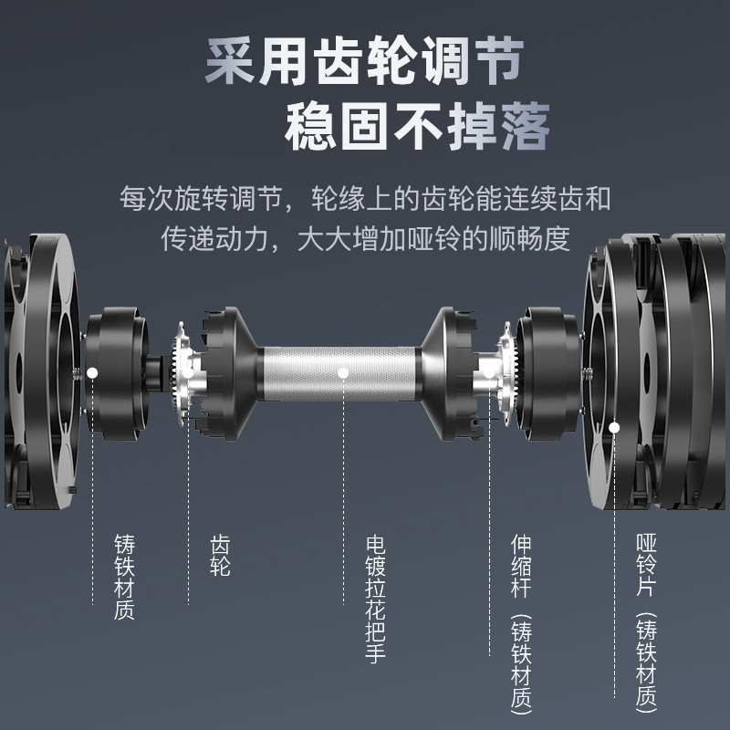 Wholesale High Quality Fitness - Adjustable Dumbbell Pair 40Kg 评论和价格