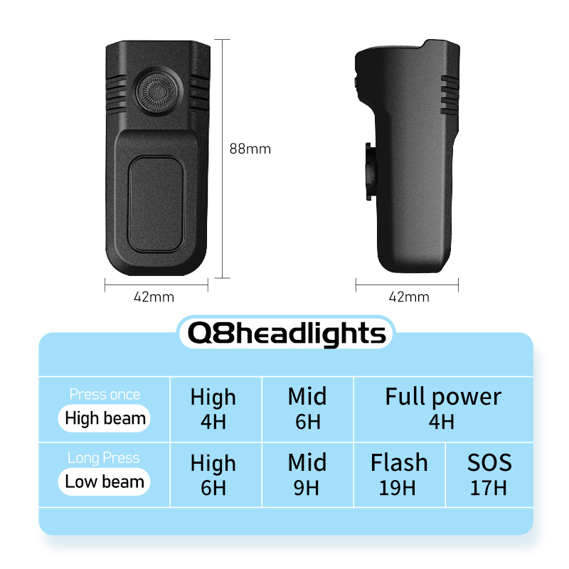 CYCLAMI Bicycle Front Light 10 - Rechargeable Bicycle Headlight 1000 Lumen 评论和价格